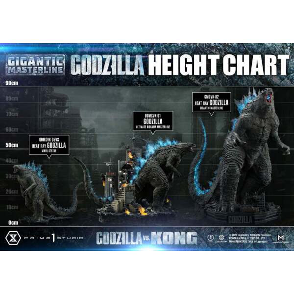 Estatua Giant Masterline Heat Ray Godzilla 87 cm Godzilla vs. Kong - Collector4U.com